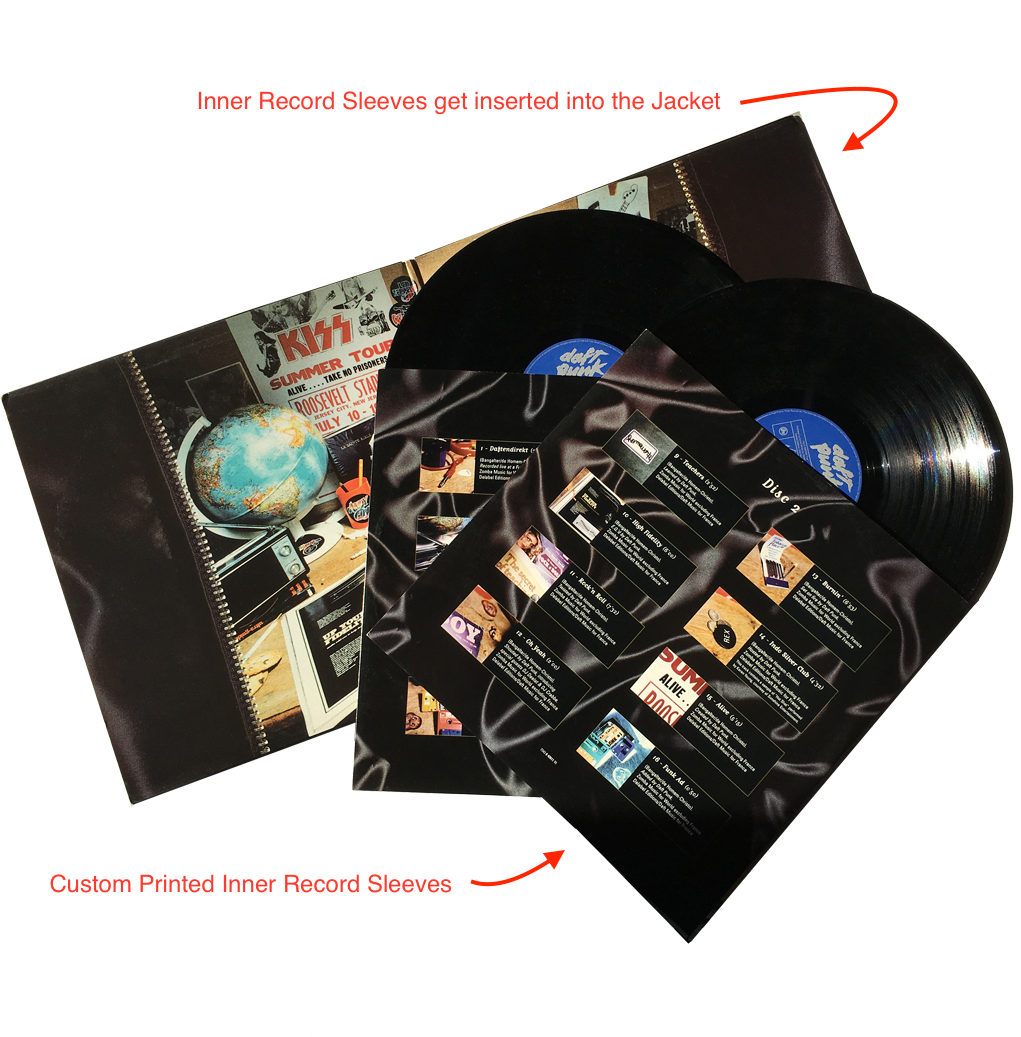 Custom Printed Inner Sleeves for Double Vinyl